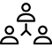 電商網站開發-會員管理