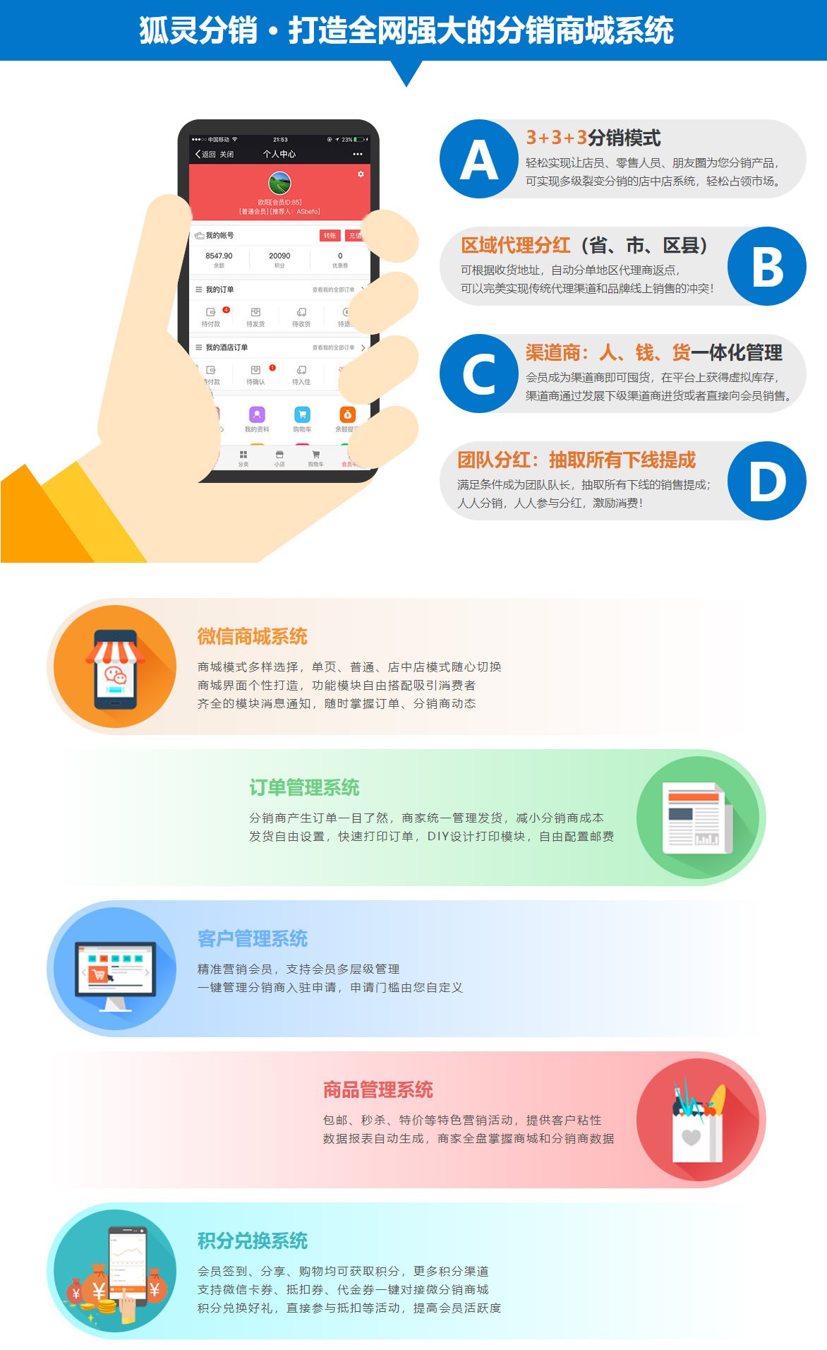 微信分銷商城