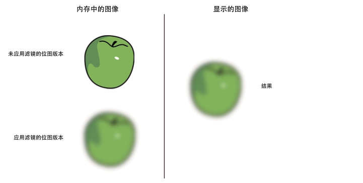圖片描述