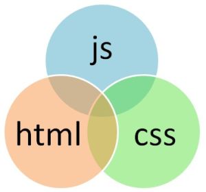 10個CSS技巧