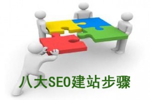 seo建站步驟