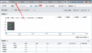 seo關鍵詞剖析