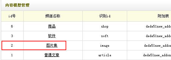 織夢列表調用自定義字段