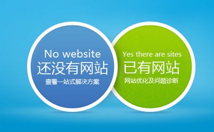 已有網(wǎng)站和沒有網(wǎng)站對比