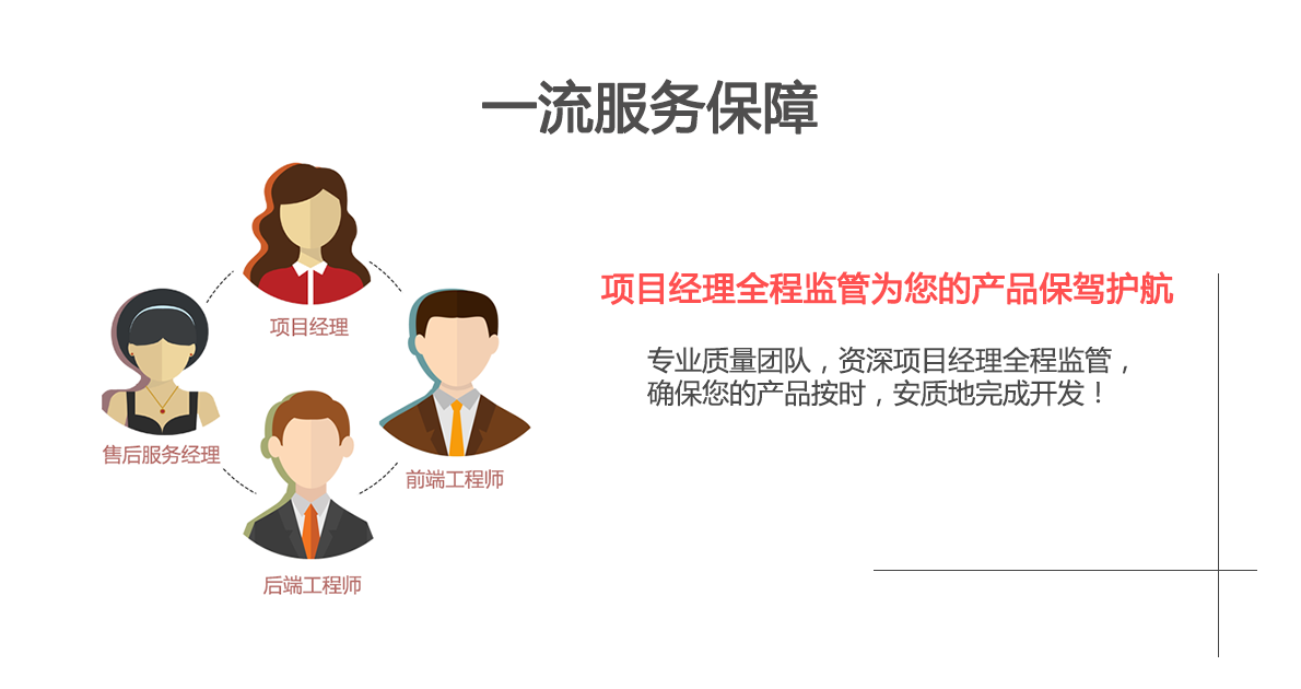 仟源科技專業服務保障團隊，為軟件開發，系統開發，游戲開發，區塊鏈開發等各種開發需求提供專業保障
