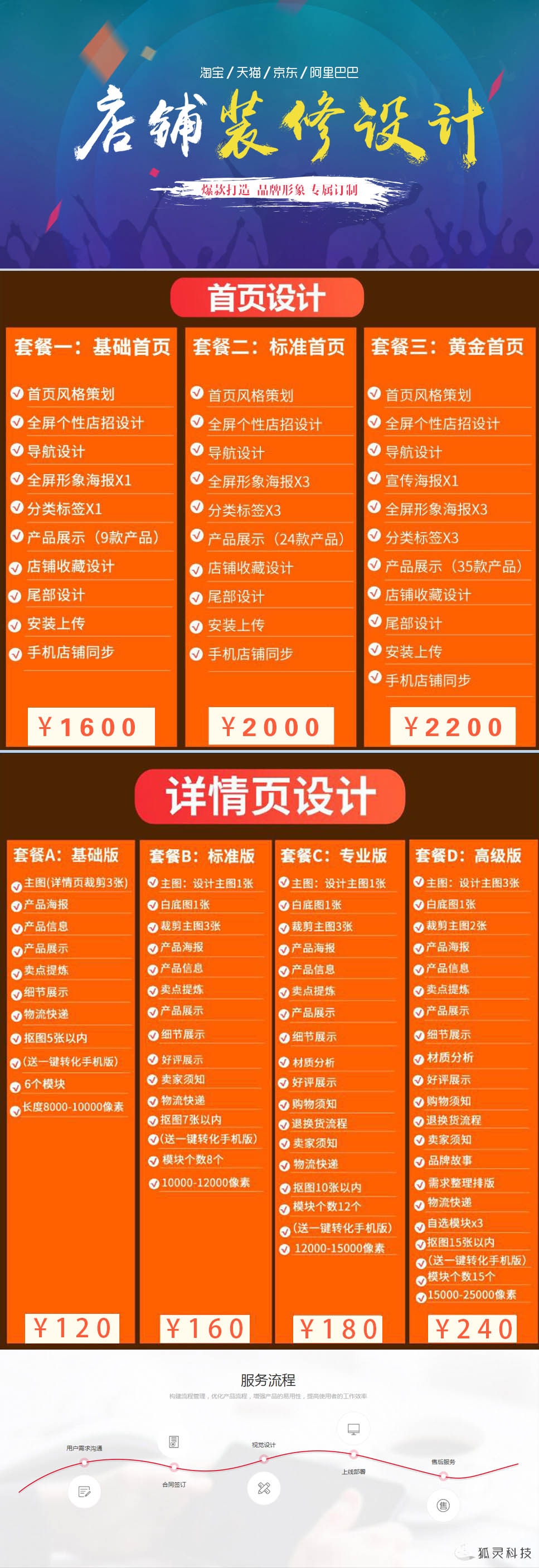 網店裝修套餐預覽