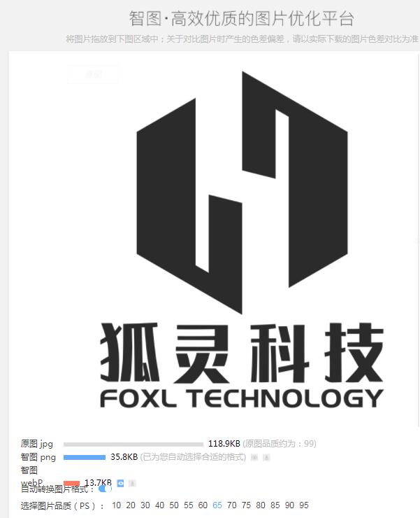 智圖演示界面