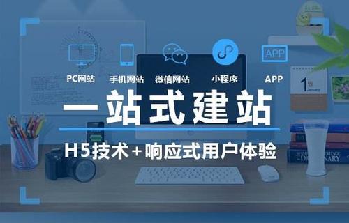 外貿網站建設