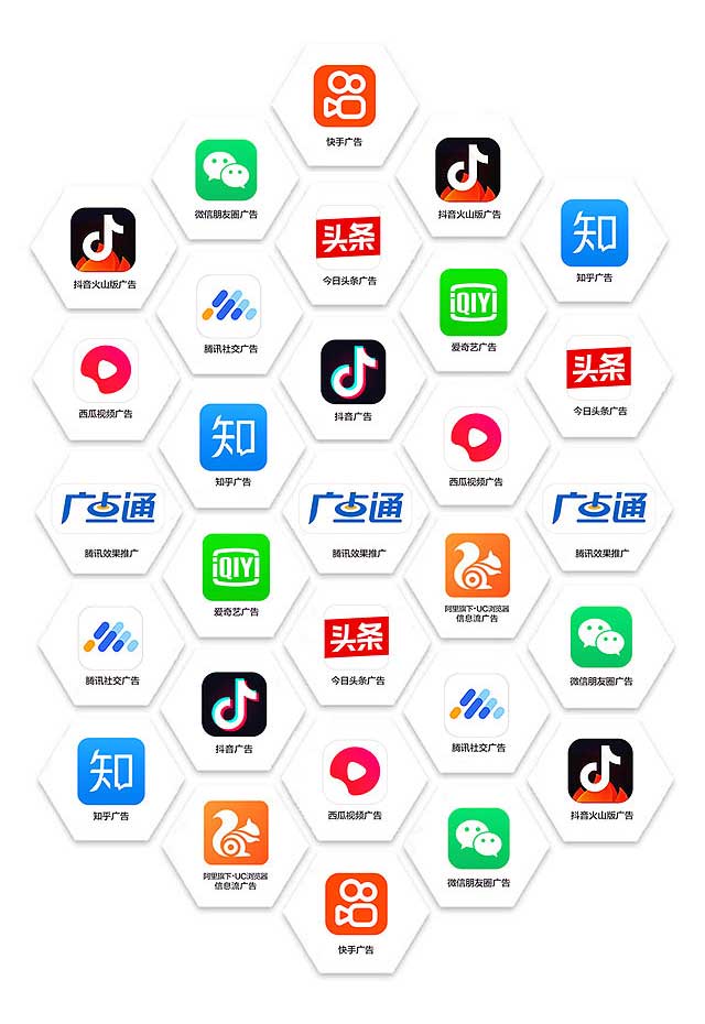 全媒體廣告代理招商新媒體廣告加盟費用流程