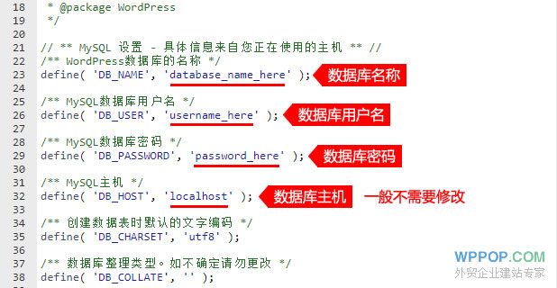 WordPress數據庫配置