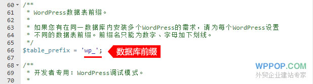 WordPress 數據庫前綴