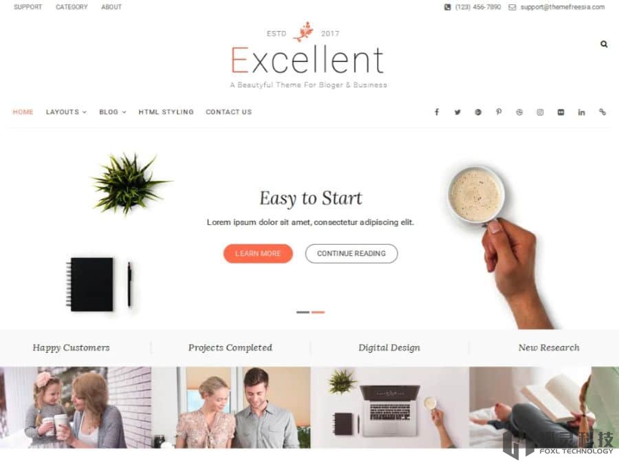 ECommerce Gem主題